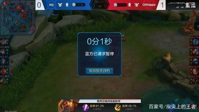 Xyp9x ： 我最初对 Brollan 担任领导者有疑虑，社区对 zonic 也太过敌对。